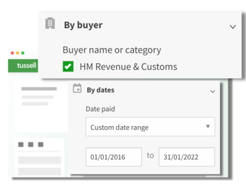 Hm revenue 2024 7 customs